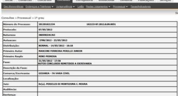 Perillo abriu processos contra 3 jornalistas na crise Cachoeira. Artigos de O Popular levaram à interpelação