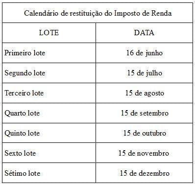 calendario restituicao