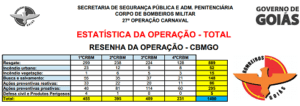 CB BALANÇO CARNAVAL 2015