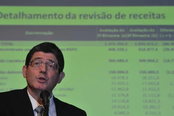 joaquim levy