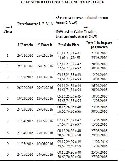 calendario ipva 2016 goias diario de goias