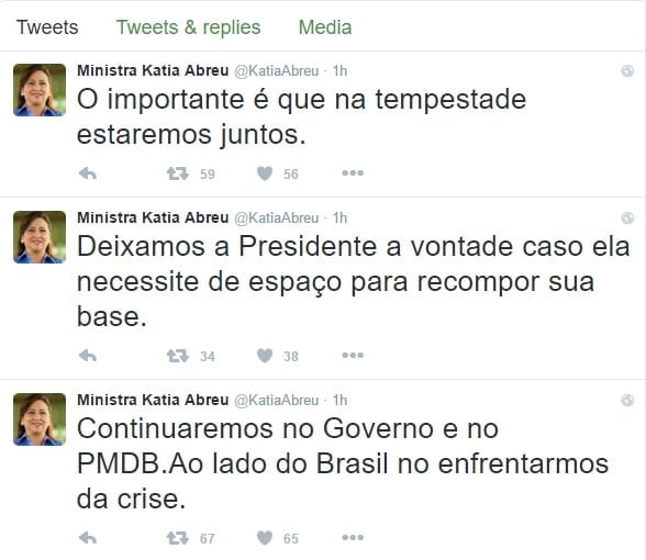 katia abreu tt 2