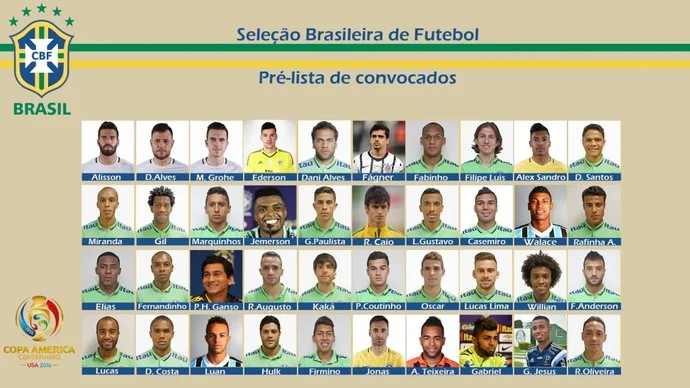 foto pre lista copa america