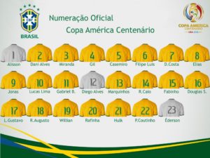 foto numeracao copa america