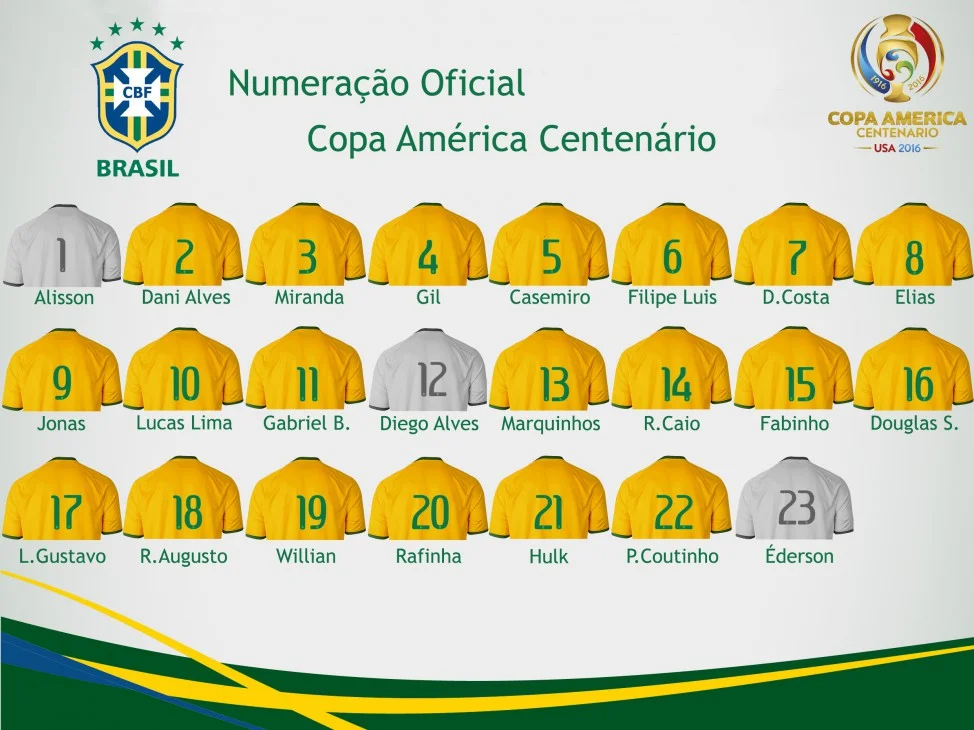 foto numeracao copa america