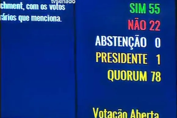 placar do impeachment no senado