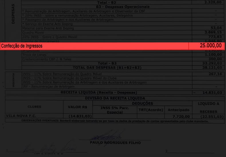 Vila Nova tem gasto absurdo com confecção de ingressos: quase R$ 200 mil