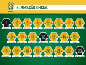 numeracao selecao