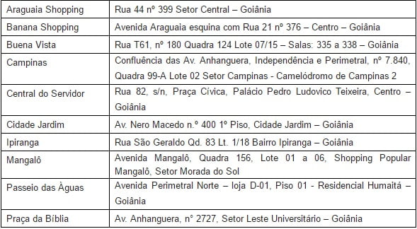 locais de cadastro agehab moradias