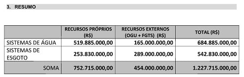 obras saneago 3