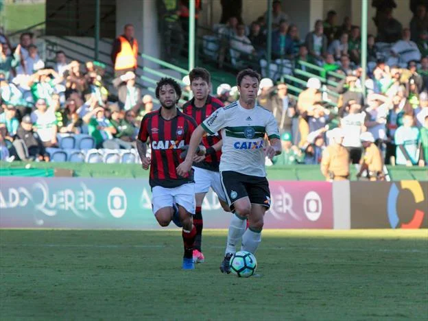 coritiba e furacao