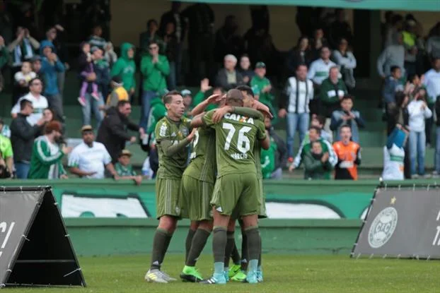 coritiba x chapecoense