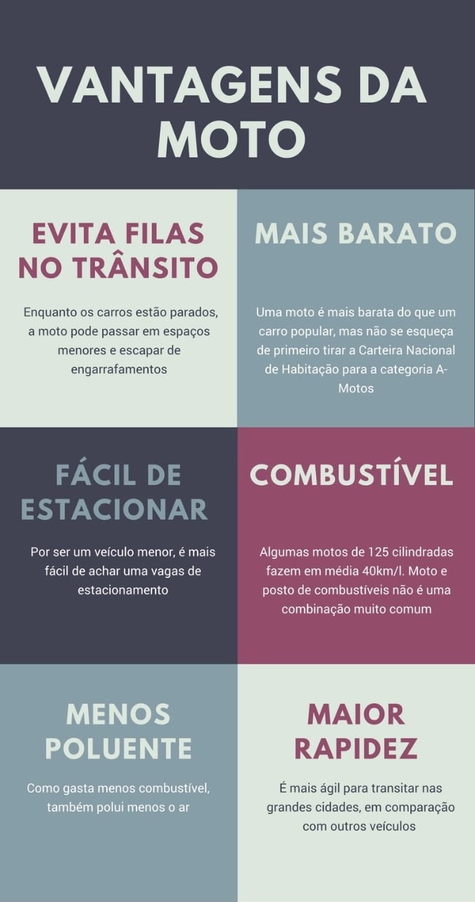 infografico final moto