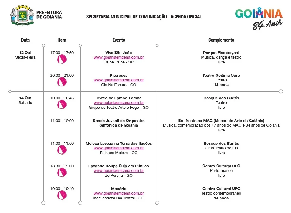 programacao aniversario de goiania