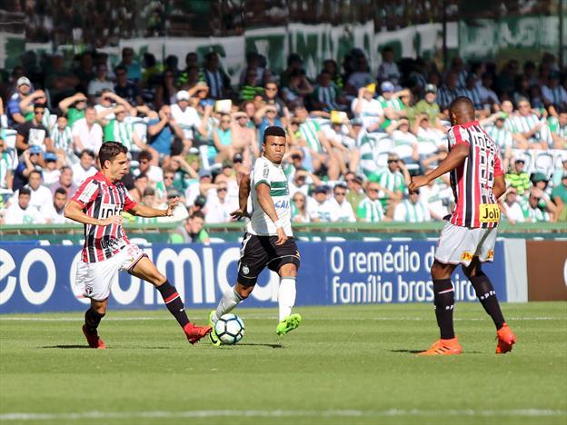 coritiba x sp