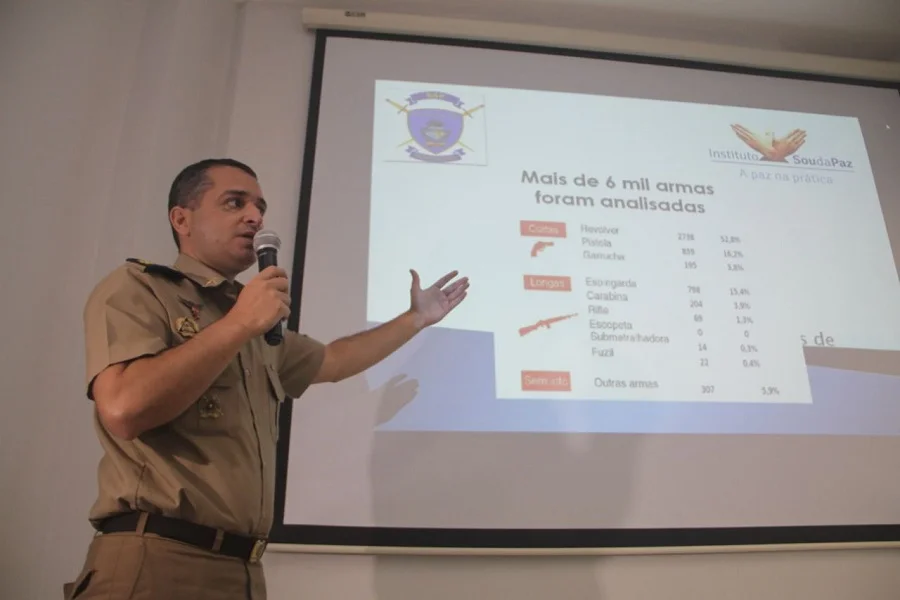 pesquisa perfil de armas em goias foto sspgo