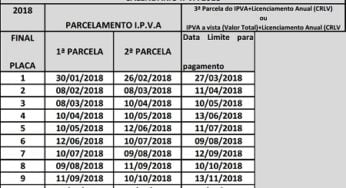 Segunda parcela do IPVA de placa final 1 vence dia 26