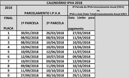 calendario ipva sefaz div.jpg