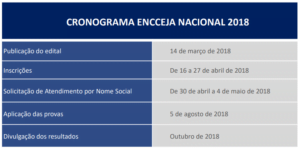 ENCCEJA-2018-INSCRIÇÃO-DATA-E-HORÁRIO-bn2.png