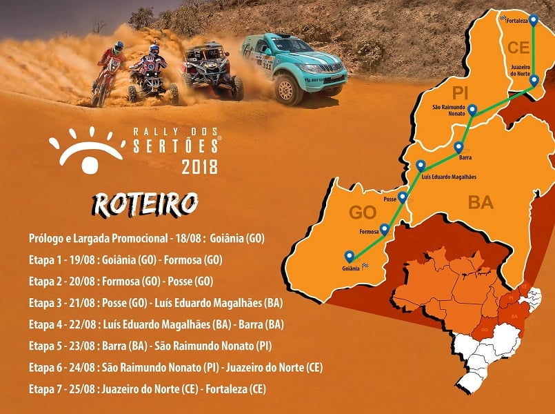 roteiro rally dos sertoes 2018.jpg