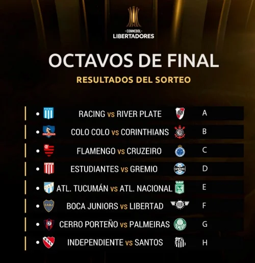 libertadores sorteio oitavas