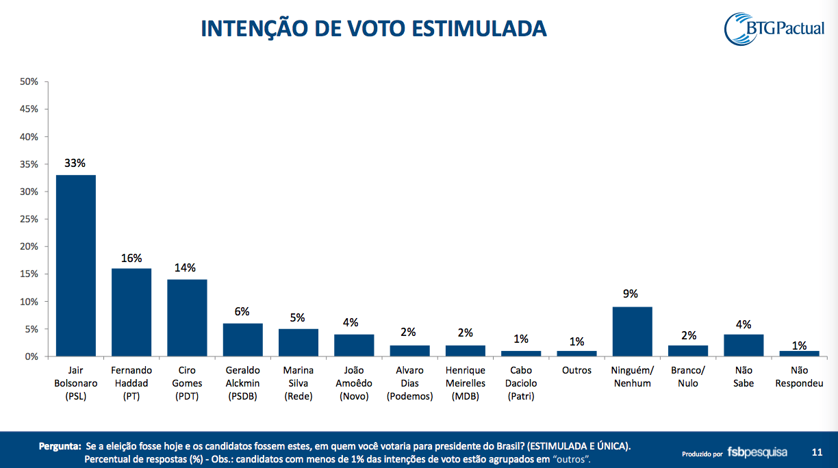 Captura de Tela 2018-09-17 às 09.36.41.png