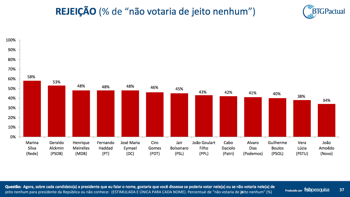 Captura de Tela 2018-09-17 às 09.52.54.png