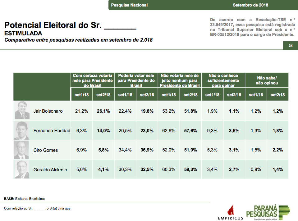 Captura de Tela 2018-09-26 às 12.23.16.png