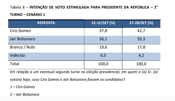 Captura de Tela 2018-09-30 às 09.41.42.png