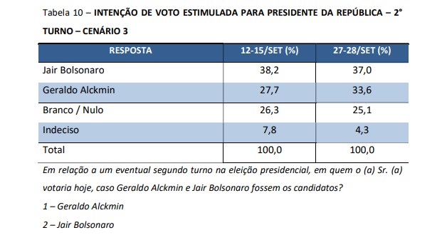 Captura de Tela 2018-09-30 às 09.41.51.png