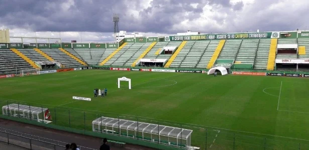 Chapecoense e Vitória jogam contra a zona de rebaixamento