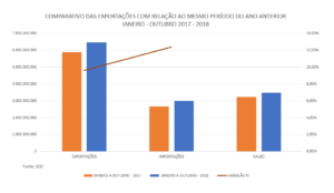 balança 19.11.18.png