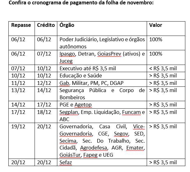 cronograma pagamento estado novembro 2018