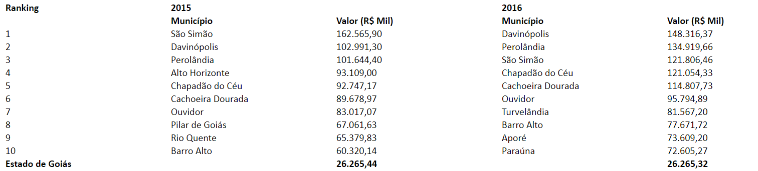 pib-per-capita-2016.png