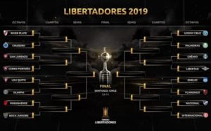 conmebol libertadores