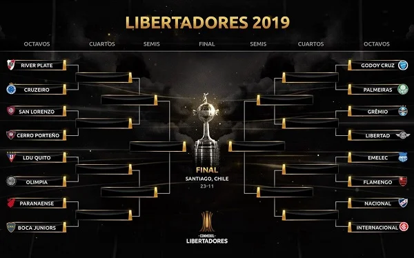 conmebol libertadores