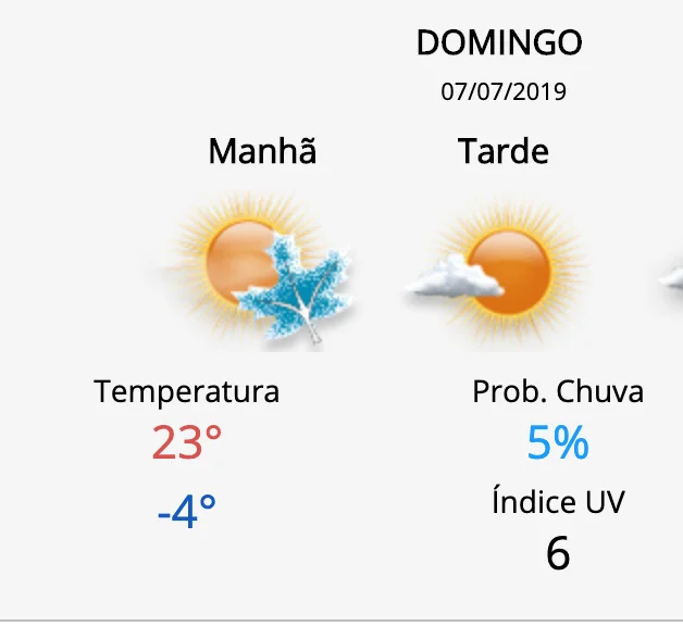 temperatura jatai cptec