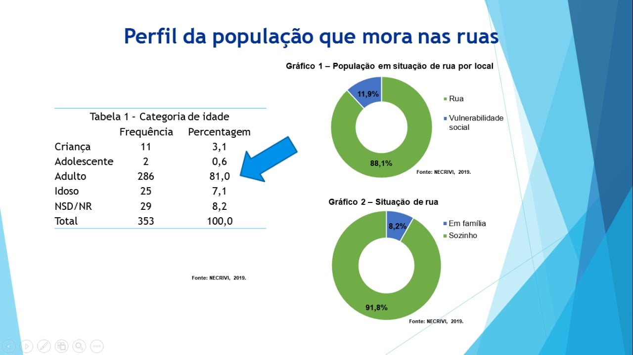 grafico 1