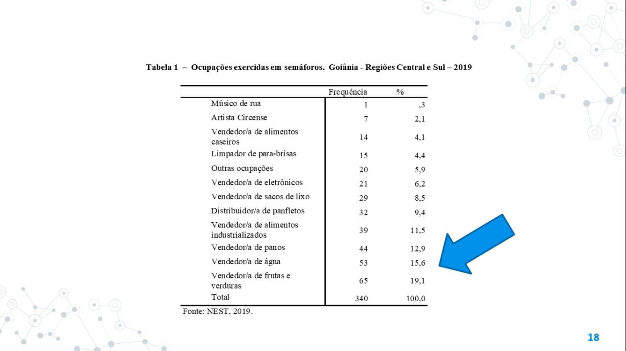 grafico 5