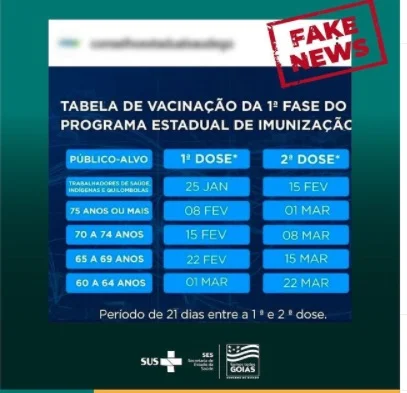 Saúde de Goiás destaca que ainda não há datas definidas para início da vacinação no Estado