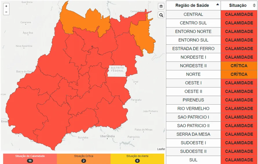 Regional Norte passa ao risco crítico, mas Goiás ainda tem 16 regiões em situação de calamidade