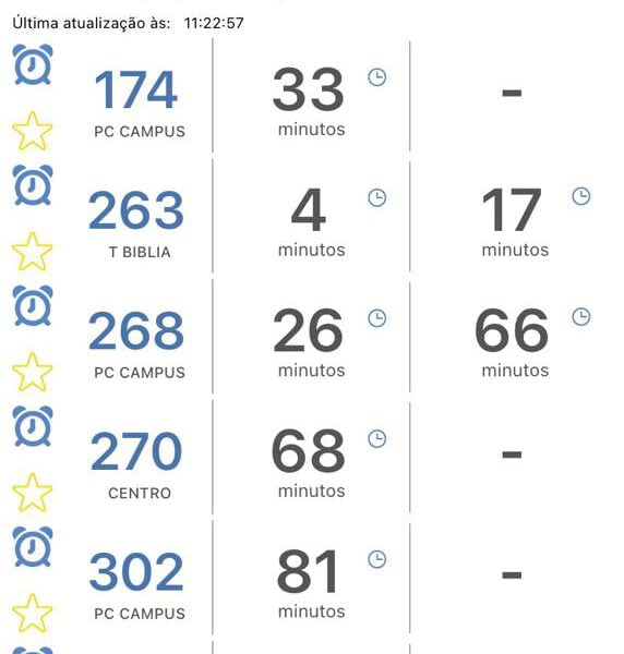 tempo dos ônibus aplicativo simRMTC