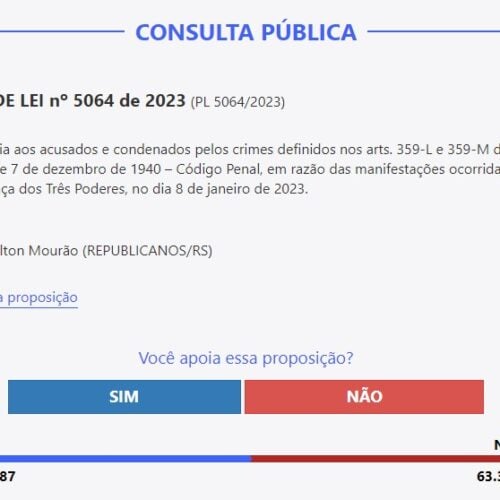 consulta pública hamilton mourão 8 de janeiro