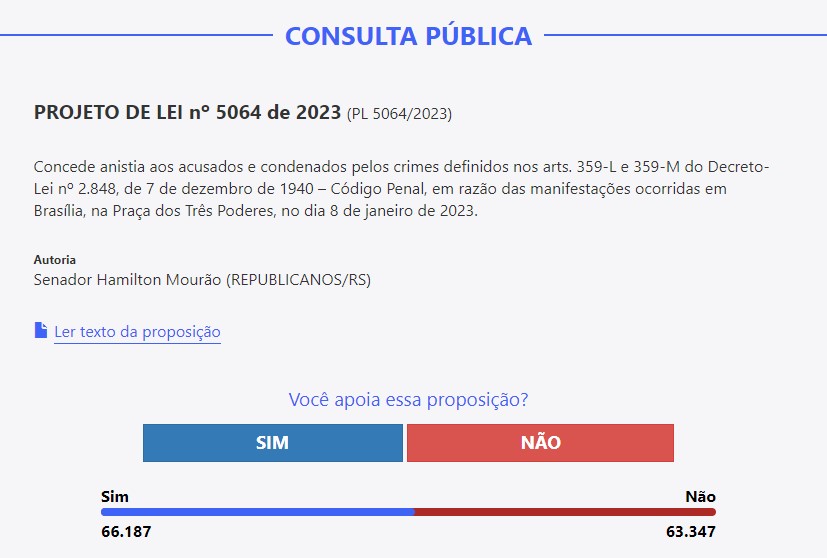 consulta pública hamilton mourão 8 de janeiro