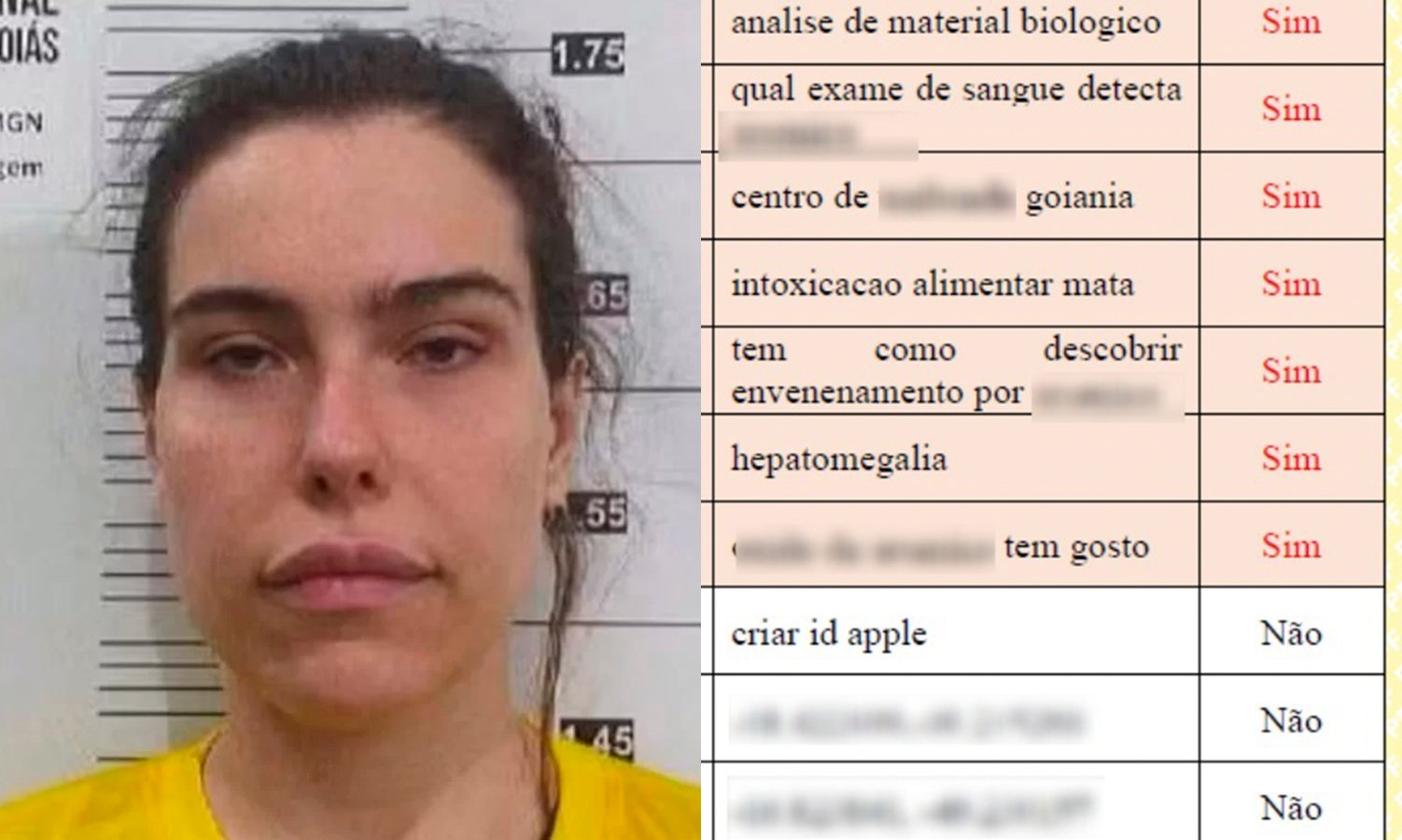 amanda partata veneno goiânia